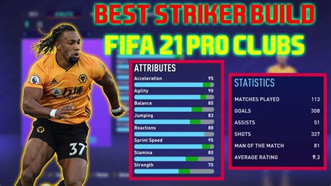 Best Striker Build Op Speed Fifa Pro Clubs Speed And Strength