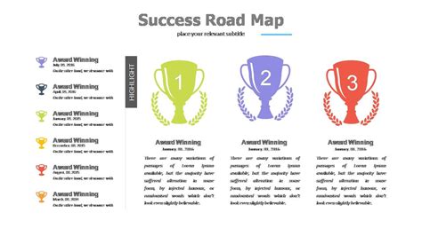 Success Road Map - Powerslides