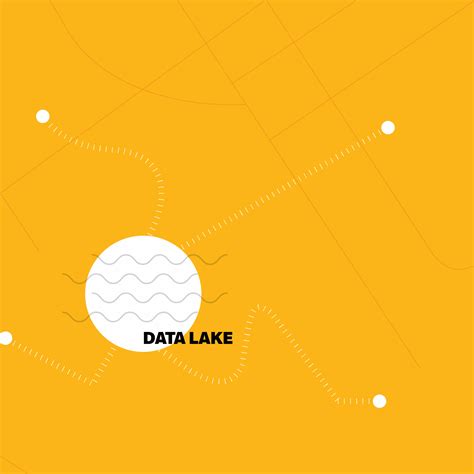 Data Lake Best Practices: Prevent Your Data Lake from Turning into a ...