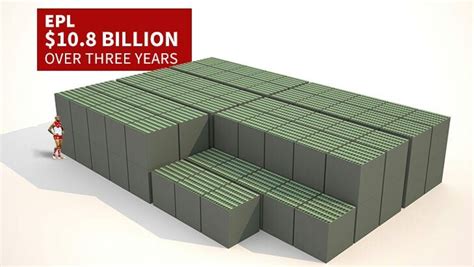 Trillion Of U S Debt Visualized Using Stacks Of Bills Artofit