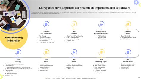 Las 10 Mejores Plantillas De Planes De Implementación De Software Con