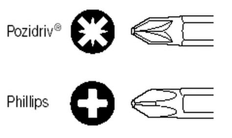 What Are Different Types Of Screw Drive Lituo Fasteners Manufacturer