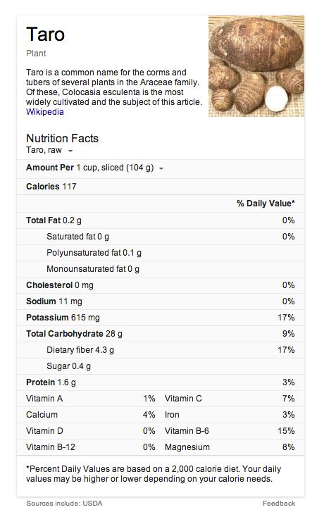 Taro Milk Tea Nutrition Facts | Besto Blog