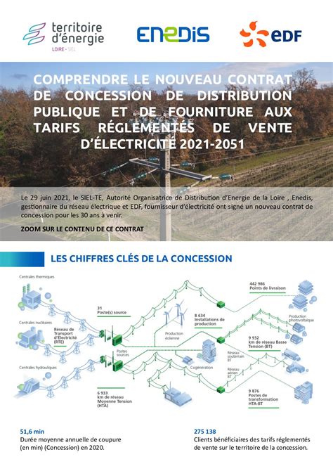 Calaméo 2021 09 Comprendre le contrat de concession Enedis EDF SIEL TE42