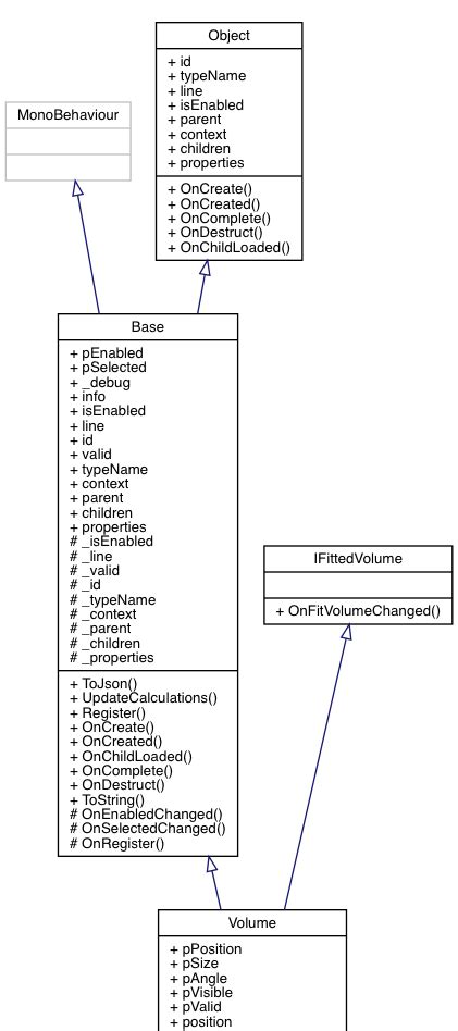 11 Class Diagram Description Example Robhosking Diagram