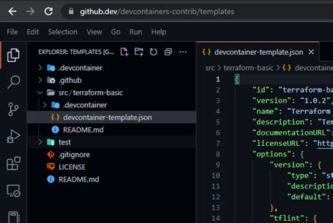 Github Devcontainers Contrib Templates Pre Made Devcontainer