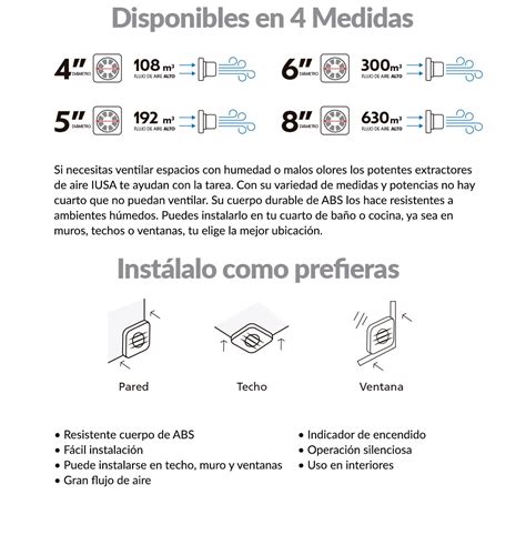 Tienda Iusa Mx Conoce Nuestros Nuevos Extractores De Aire Milled