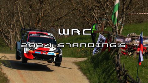 WRC 2024 Standings - The Motorsport Hub