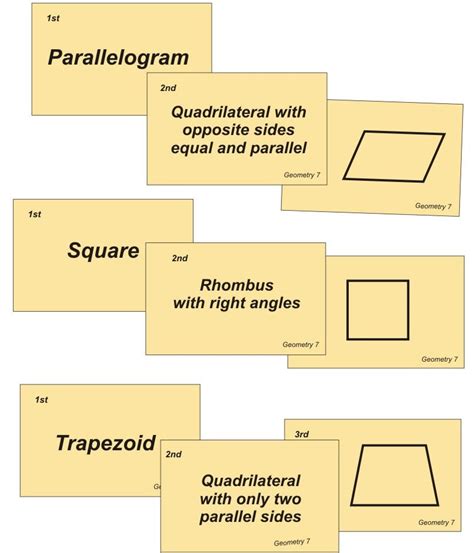 Geometry Introduction – Conceptual Learning Materials