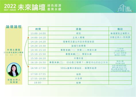 2022 未來論壇 綠色經濟 產業永續 亞洲建築專業網