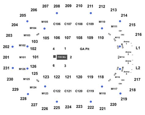 49 Rocket Mortgage Fieldhouse Seating Chart Concert Basakbraxton