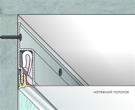 Плинтус для натяжного потолка | Астра Модерн