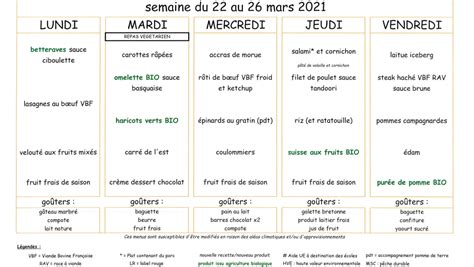 Parents d élèves école Ferdinand Buisson Menu de la semaine du 22 au