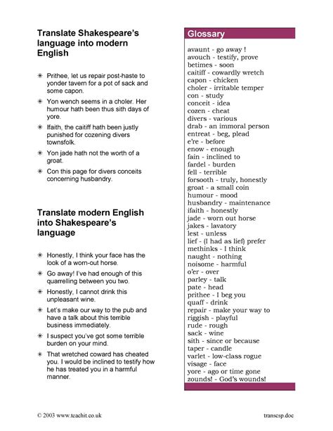 Introduction To Shakespeare S Language Ks3 English Teachit