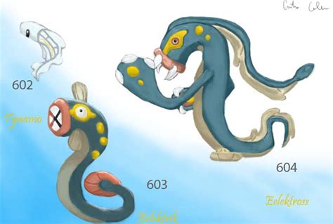 Tynamo's Evolution by BlazianNinja93 on DeviantArt