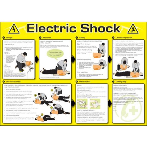 Electric Shock Poster 594x420mm Flexible Pvc