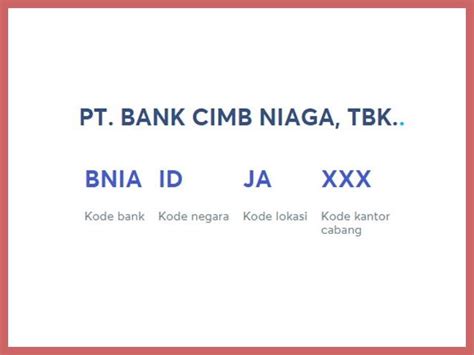 Swift Code Cimb Niaga Indonesia Malaysia Terbaru Atmnesia