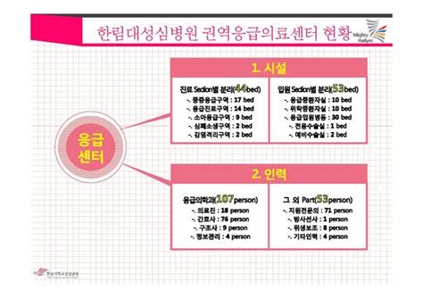 한림대성심병원 경기서남 권역응급의료센터 개소식