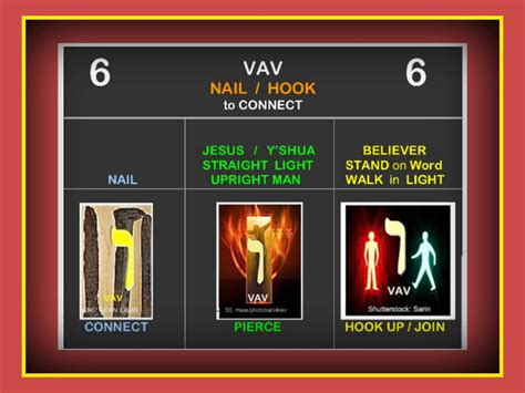 Study #7: VAV - Asian Beacon