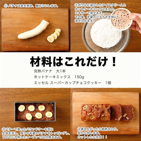 チョコバナナパウンドケーキ｜アレンジレシピ｜明治 エッセル スーパーカップ｜株式会社 明治 Meiji Co Ltd