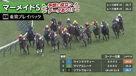 【マーメイドs 2023】過去5年のレース映像・傾向 競馬動画 Netkeiba