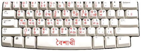 Free bangla keyboard - talktoo