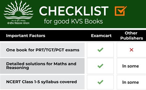 Examcart Kvs Prt Complete Study Guidebook For Exams Prateek