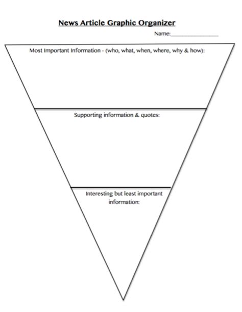 News Article Graphic Organizer Triangle Diagram