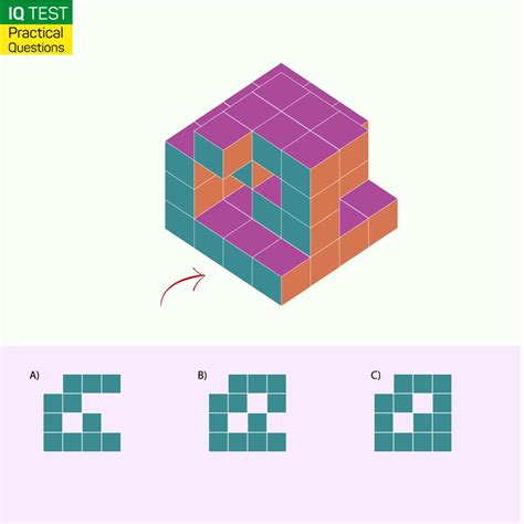 Spatial Intelligence Definition Explanation Examples And Importance