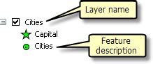 Renaming A LayerArcMap Documentation