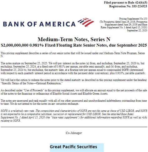 Gps Co Manages A Billion Bank Of America Transaction Great Pacific