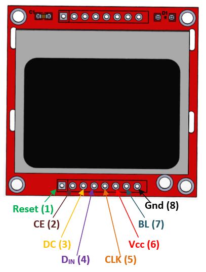 Nokia Lcd Display With Arduino Display Images Shapes Text