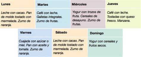 AtenciÓn A Personas En SituaciÓn De Dependencia Dialisis