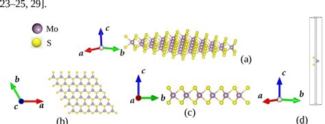 A Mos 2 Monolayer Structure B Top View And C Side View Of A Mos Download Scientific