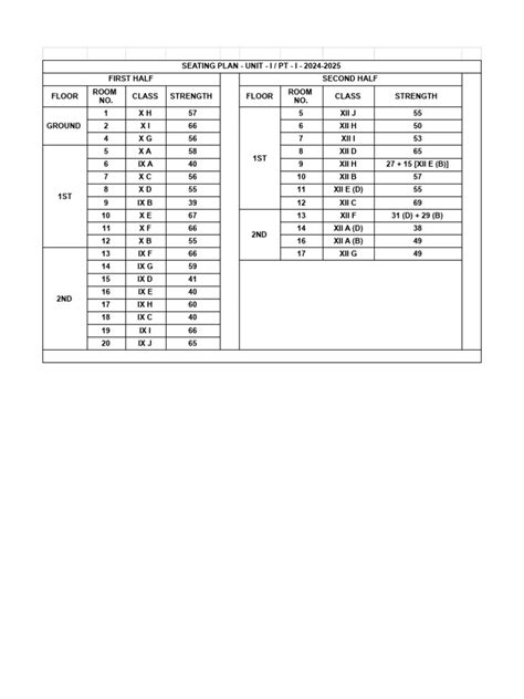 Seating Plan | PDF