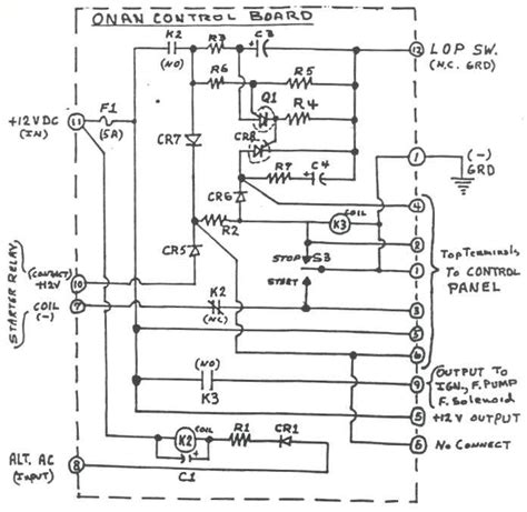 A Visual Guide To Wiring An Onan Generator For Optimal Output