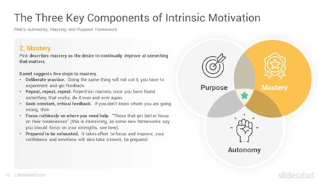 Pink S Autonomy Mastery And Purpose Framework Powerpoint Template