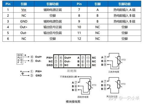 热电阻温度信号隔离变送器 Pt100 200~600℃ 范围可选择转4 20ma0 5v0 10v 知乎