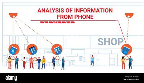 Retail Store Visitors Using Smartphones Security Camera Surveillance