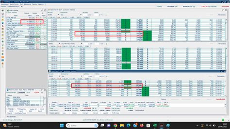 CREDIT SPREAD 1W GIUGNO CS184 Si Chiude Finalmente