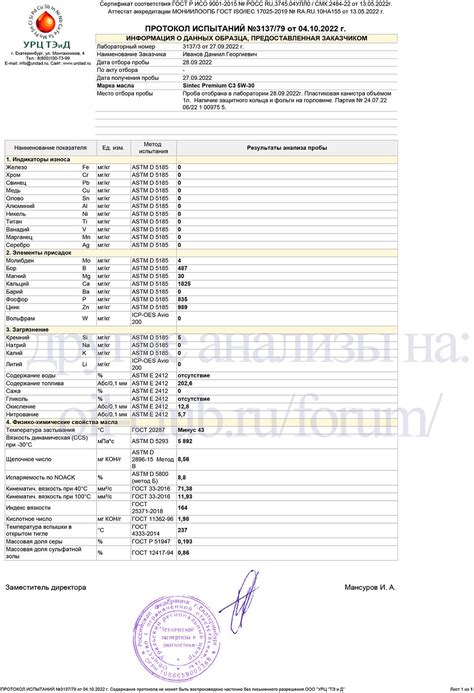 Sintec Premium C3 5W-30 API SN свежее - Лабораторные анализы - Свежие ...