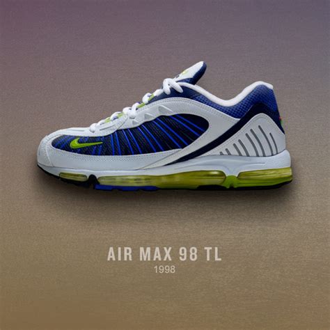 A Nike Air Max History & Timeline | The Fresh Press by Finish Line