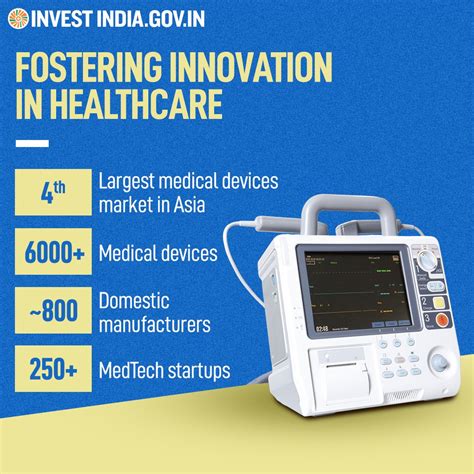 Invest India On Twitter InvestInIndia NewIndias Medical Devices