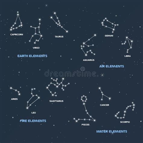 Set Of Zodiac Constellations Stock Vector Illustration Of Horoscope Isolated 133366150