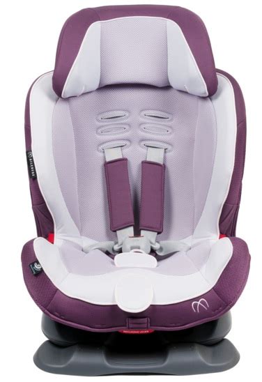 Автокресло Carmate Swing Moon (9-25 кг) - «Трон для детей» | отзывы