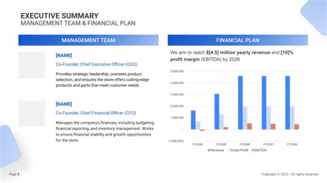 Auto Parts Store Business Plan Template And Pdf Example Sharpsheets