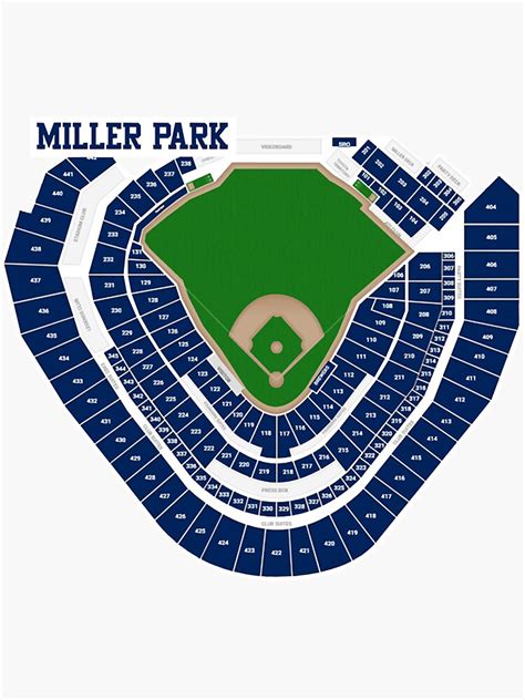 Miller Park Baseball Stadium Map Classic T Shirt Sticker For Sale By Belindaseman Redbubble