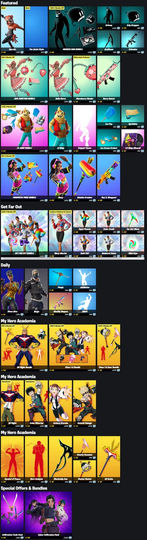 La Boutique Fortnite Du Vendredi Mars