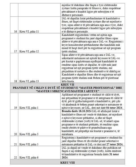 Aplikimi I Maturant Ve P R Universitete Ministria E Arsimit B N