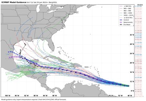 Aquí La Posible Trayectoria Del Huracán Beryl